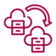 Data Migration